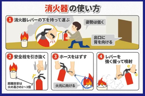 災害 被害状況 説明用 フリー写真 フリー画像 商用利用OK